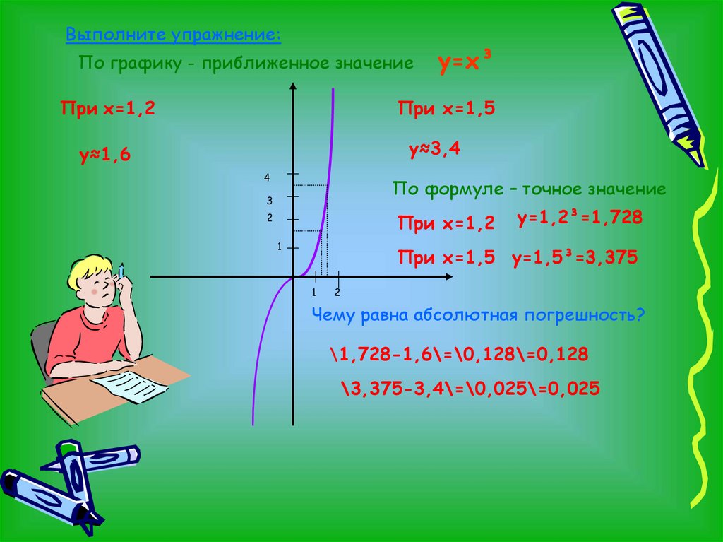 У 3 2х при х 1 5. Значение х при которой у =5. У Х при х 1 1 при х<1. У =К*(1/Х) при к=-2. Как найти по графику приближенное значение.