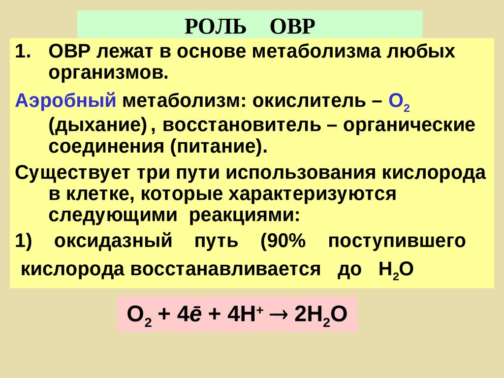 Роль химической реакции