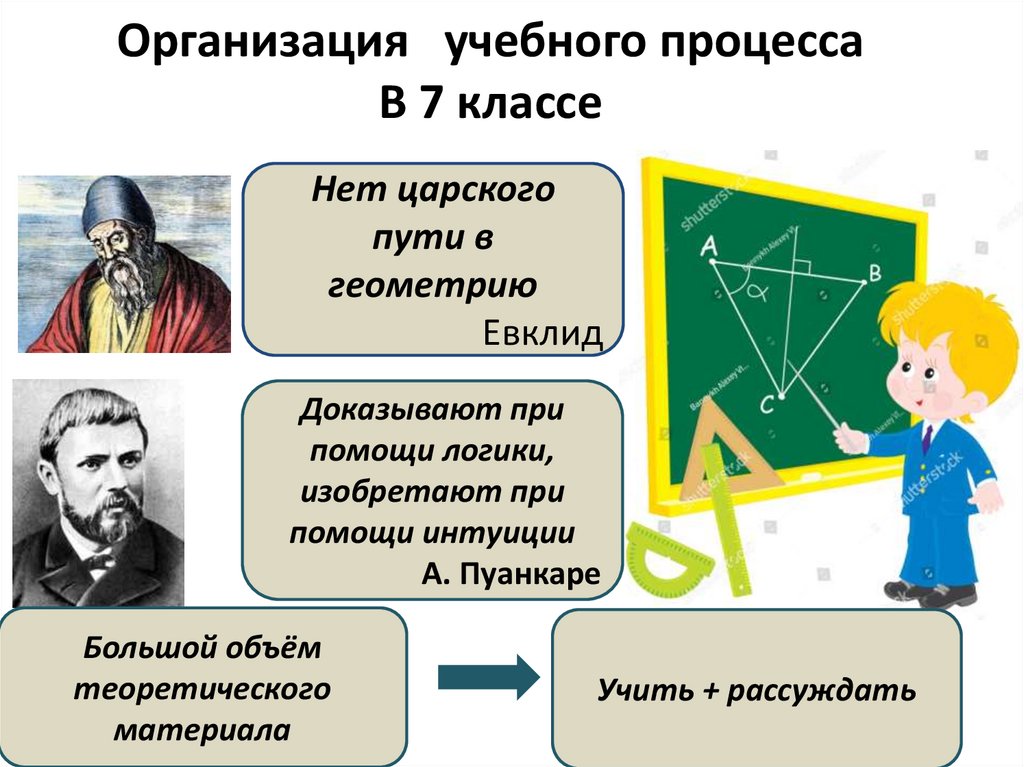 Урок игра в 5 классе по математике с презентацией