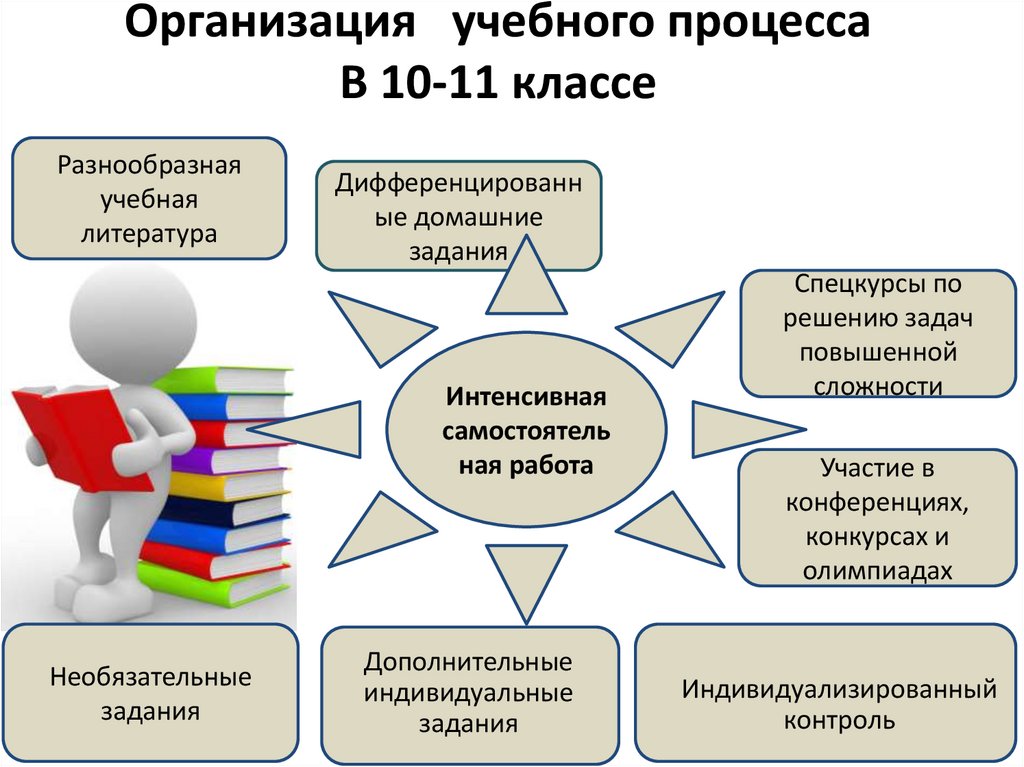 Урок игра в 5 классе по математике с презентацией