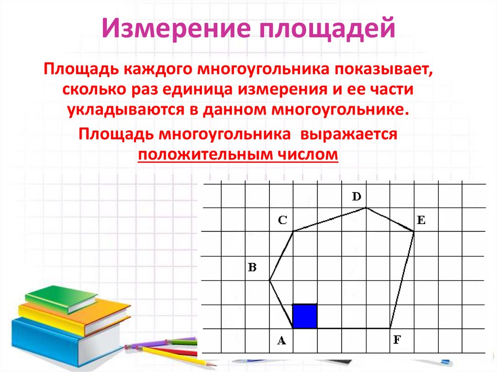 Как измерить площадь многоугольника. Как измеряются площади многоугольников геометрия 8 класс. Площадь многоугольника 8 класс Атанасян. Понятие площади многоугольника.