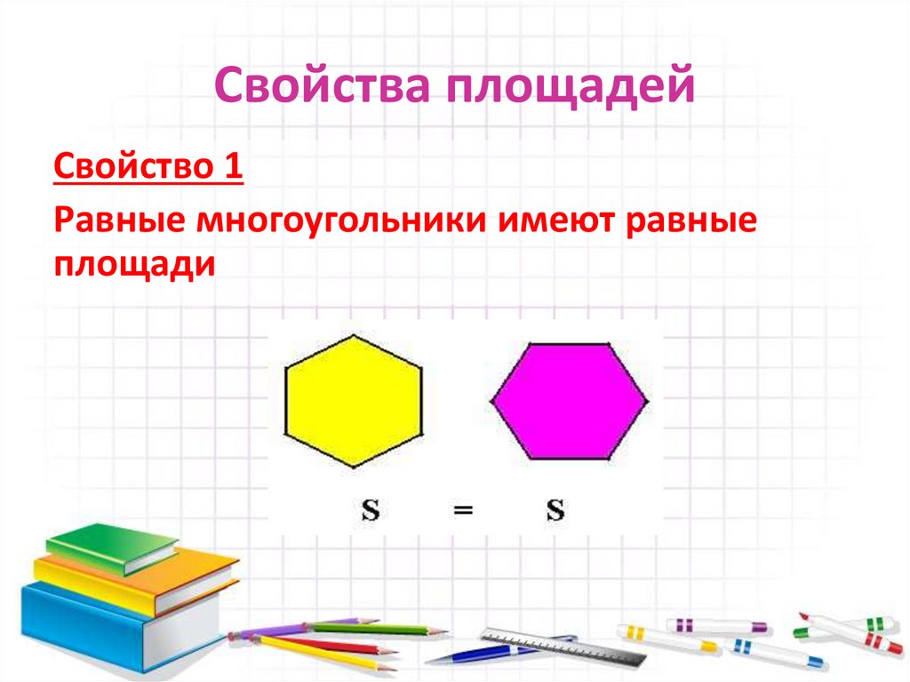 Понятие площади многоугольника площадь прямоугольника. Понятие площади многоугольника свойства площадей. Площади многоугольников 8 класс. Измерение площади многоугольника.