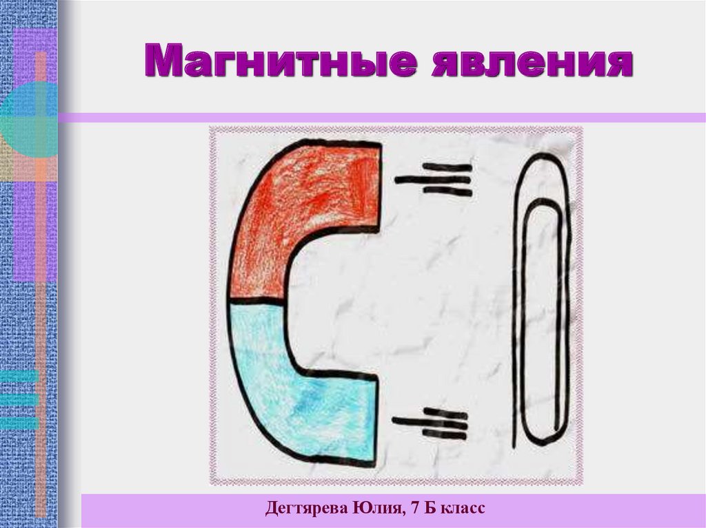 Приборы магнитных явлений. Схема магнитные явления. Магнитные явления в быту. Магнитное явление рисунок.