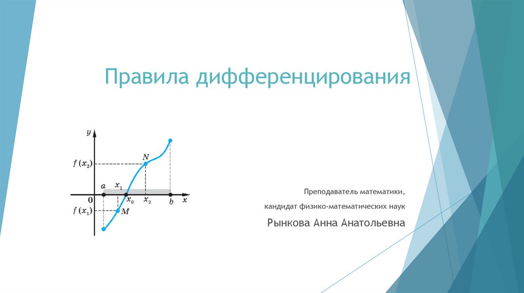 Правила дифференцирования - презентация онлайн
