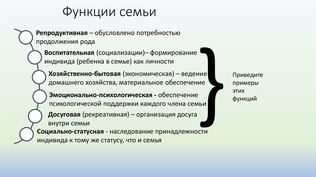 Презентация на тему: "Что такое семья? Каковы её признаки? Какую роль играет сем