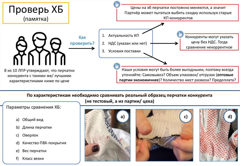Как проверить что продукт действительно. Памятка как проверить написанное. Памятка как узнать объём. Памятка по проверке договоров. Затяни проверь памятка.