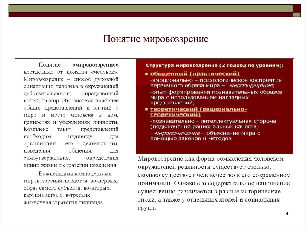 Понятие мировоззрение