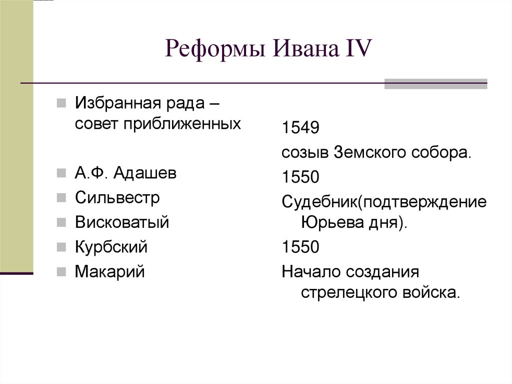 Начало реформ ивана 4 избранная рада