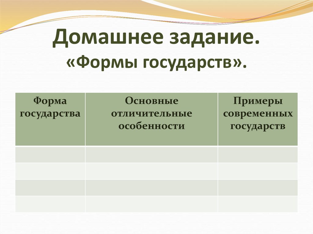 Формы правления таблица. Формы государства с примерами. Форма правления примеры. Формы гос ва основные отличительные. Особенности форм государства.