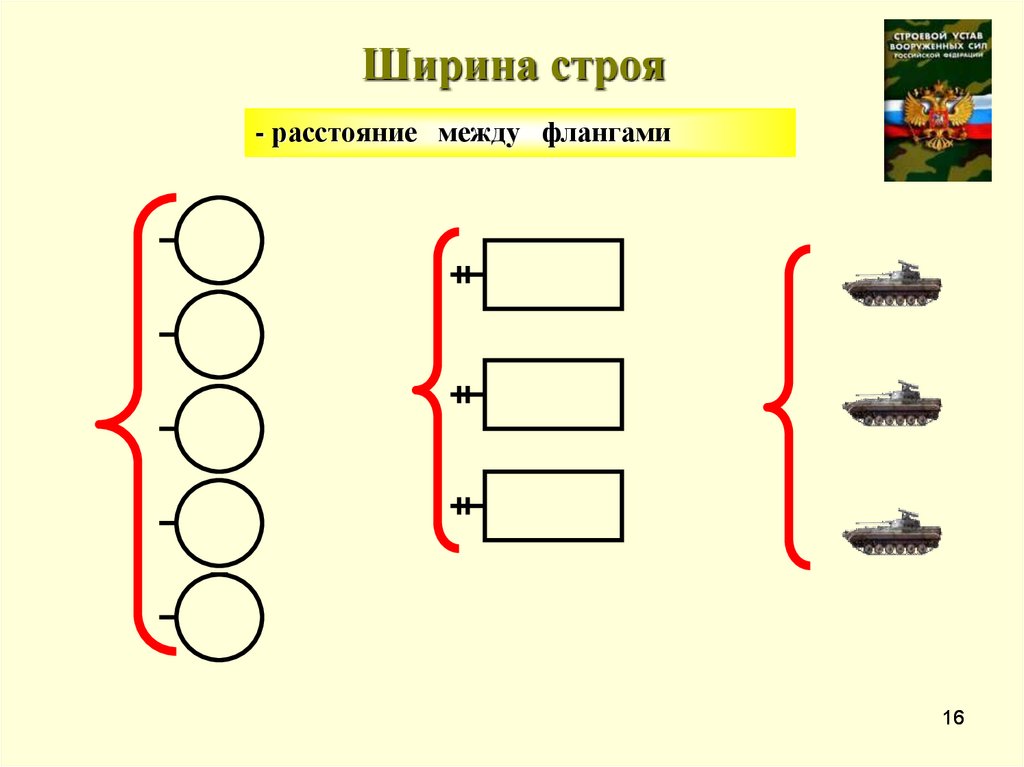 Ширина строя