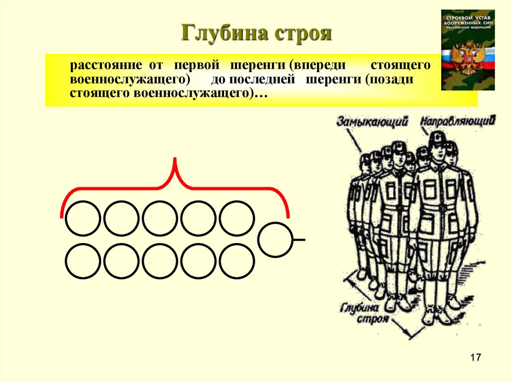 Двухшереножный строй