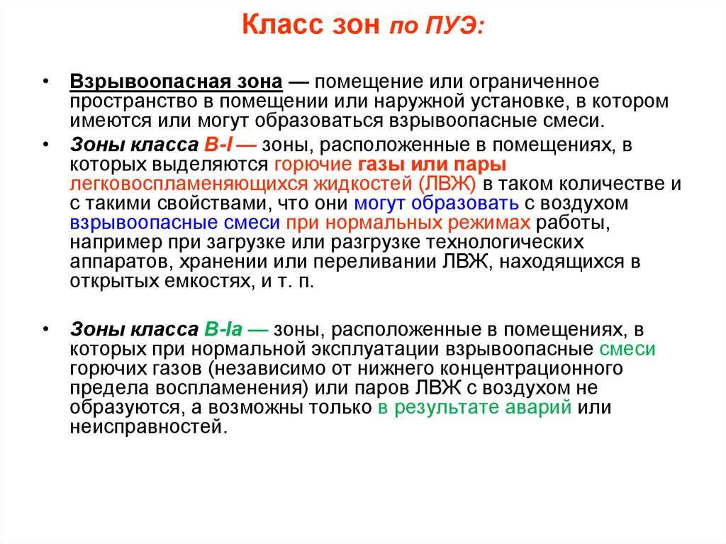 Зона п i. Классы зон по ПУЭ. Класс зоны ПУЭ. Категории зон по ПУЭ. Класс зоны п-1 по ПУЭ.