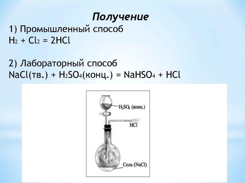 Составьте формулы веществ хлороводород. Хлороводород и соляная кислота. Лабораторный способ получения хлороводорода. Способы получения хлороводорода. Промышленное получение хлороводорода.