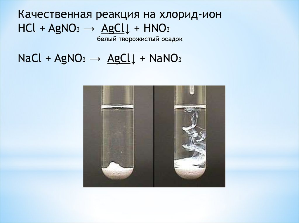 Agcl hno3 реакция. Качественная реакция на хлориды. Качественные реакции на хлорид ионы.
