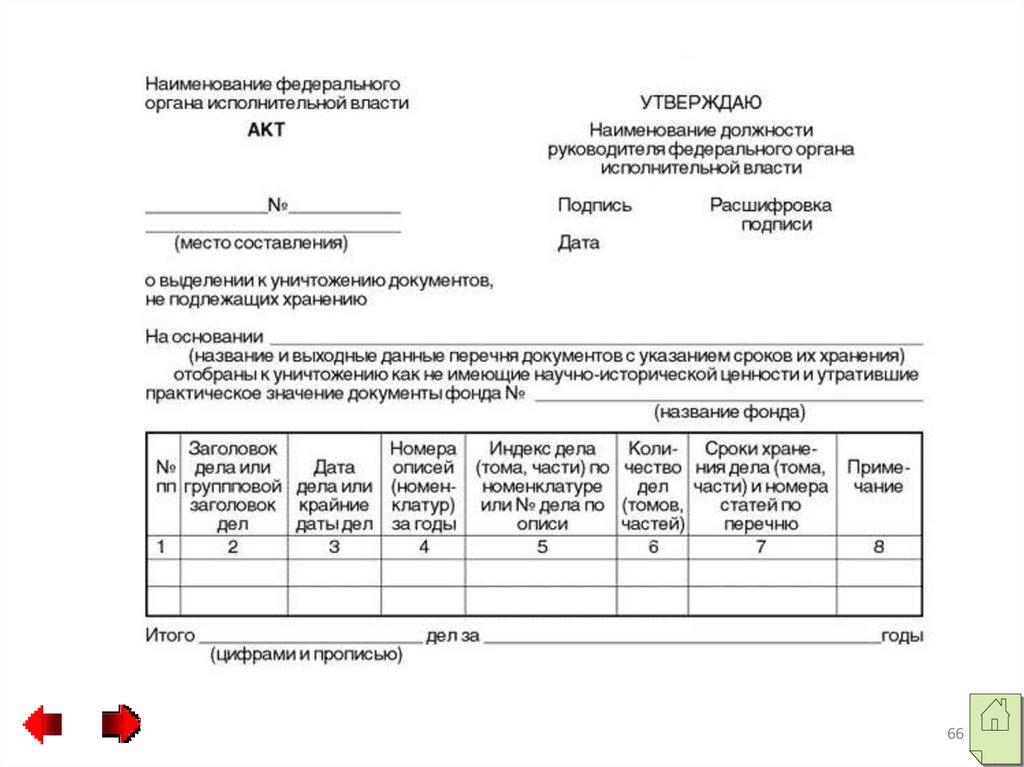 Образец акт о выделении дел к уничтожению