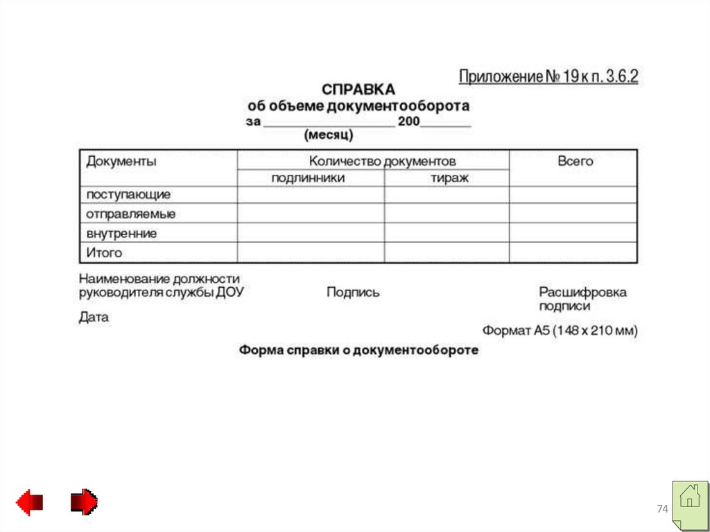 Образец внутренней справки