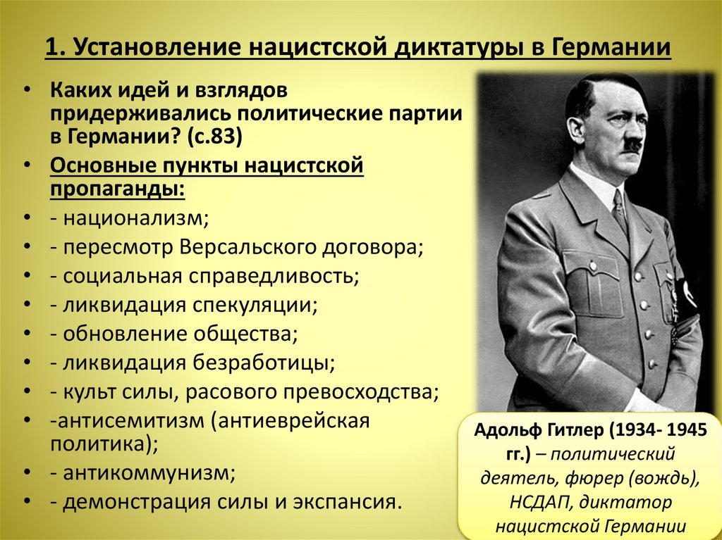 Нарастание агрессии в мире установление нацистской диктатуры в германии презентация