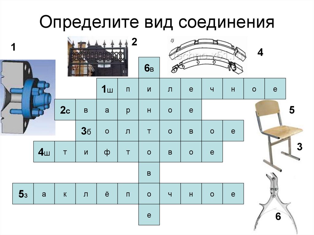 Определите вид соединения