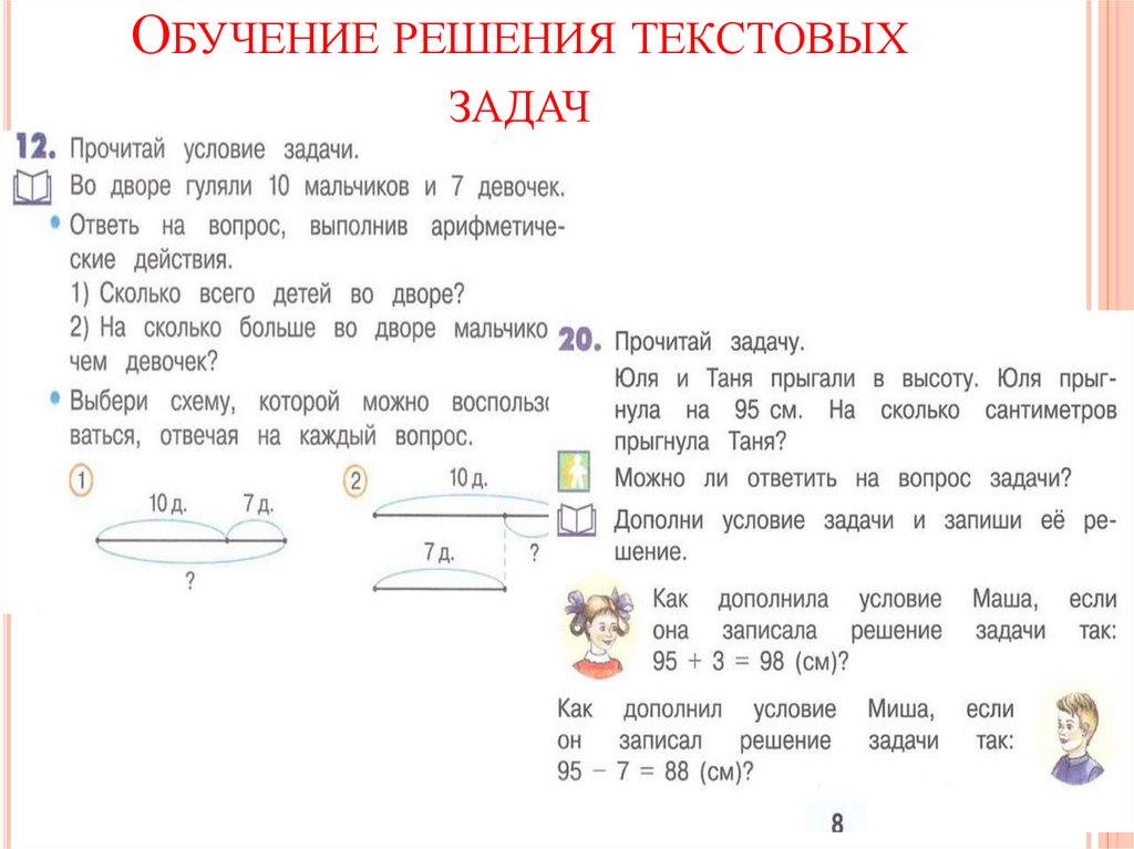 Математика 4 класса н б истомина. Задачи и схемы задач по Истоминой. Способы решения задачи по Истоминой. Продолжим учиться решать задачи. Способы разбора задачи текстовой по Истоминой.