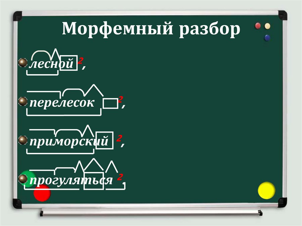 Сразу морфемный. Морфемный разбор. Морфемный разбор пример. Морфемный анализ слова. Русский язык морфемный разбор.