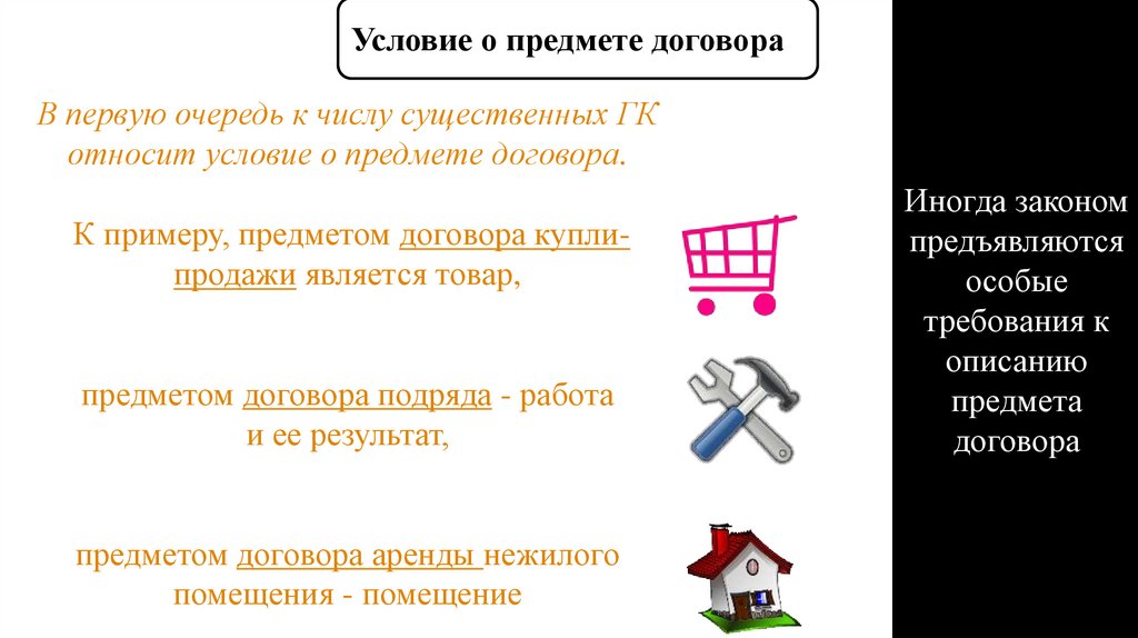 Существенные условия договора - online presentation