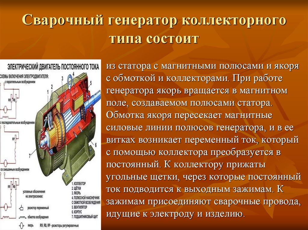 Что такое генератор презентация