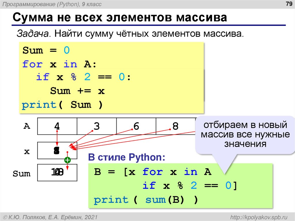 Python узнать индекс элемента. Сумма элементов массива. Сумма массива в питоне. Сумма всех чисел в массиве питон. Сумма элементов в питоне.
