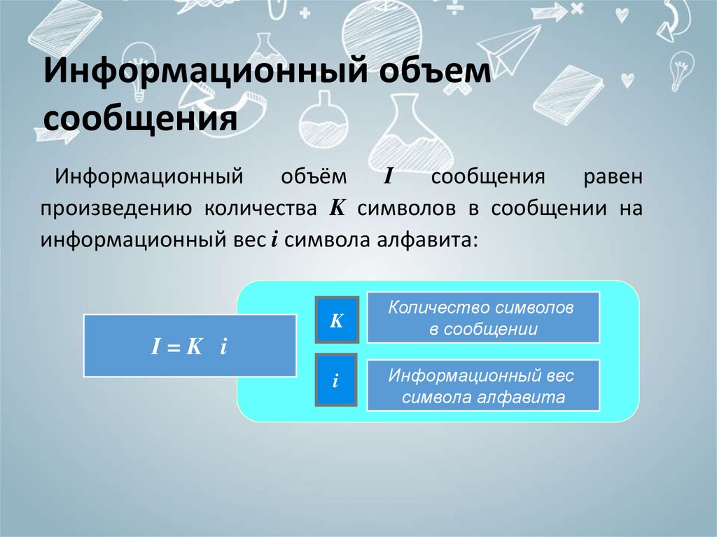 Измерение информации картинки