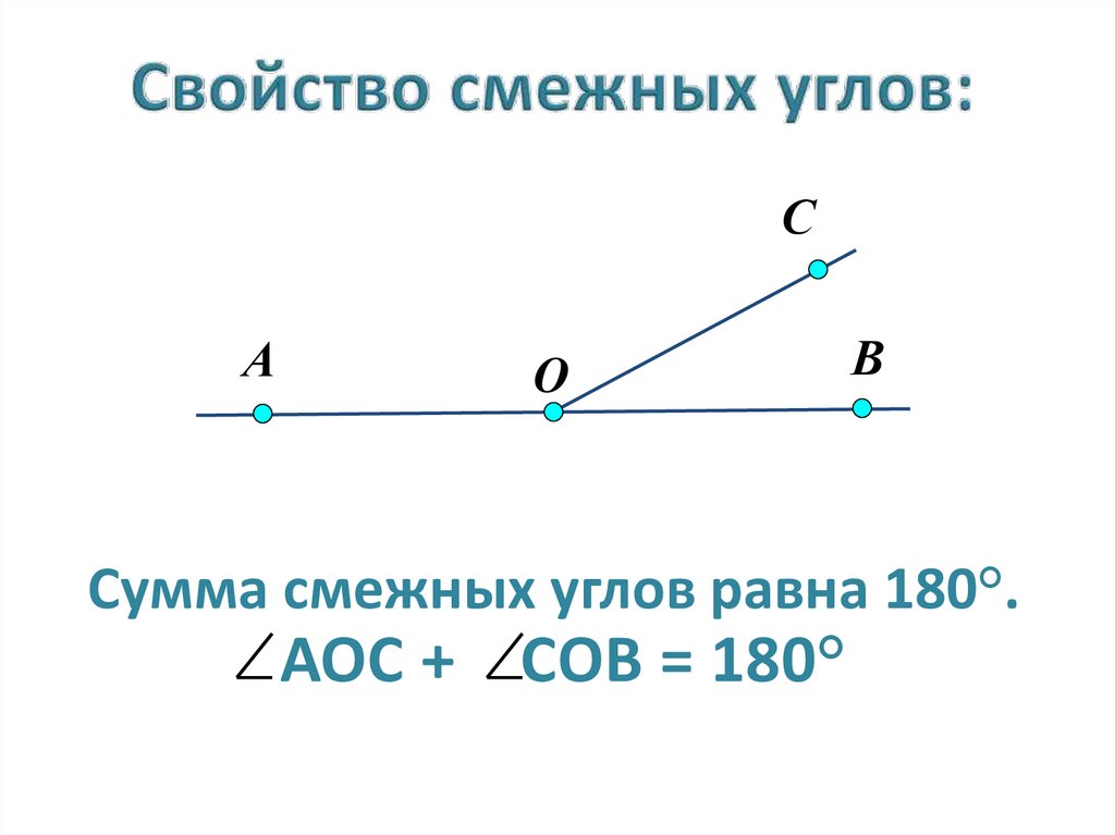 Смежные и вертикальные углы. 7 класс - презентация онлайн