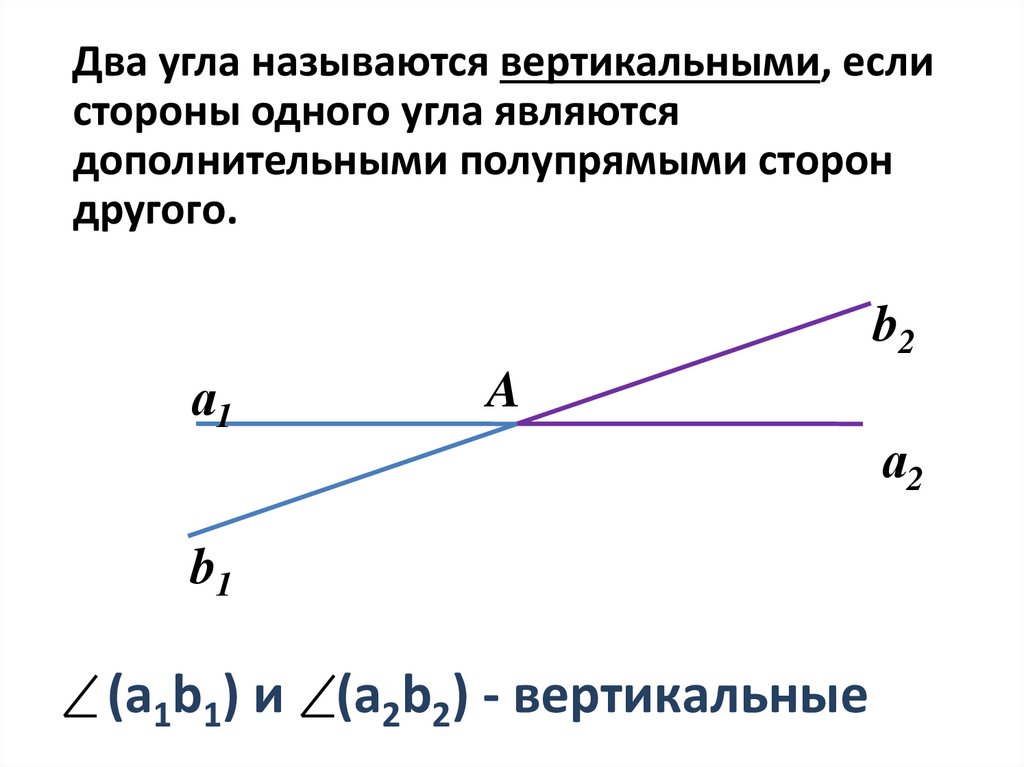 Смежные и вертикальные углы. 7 класс - презентация онлайн