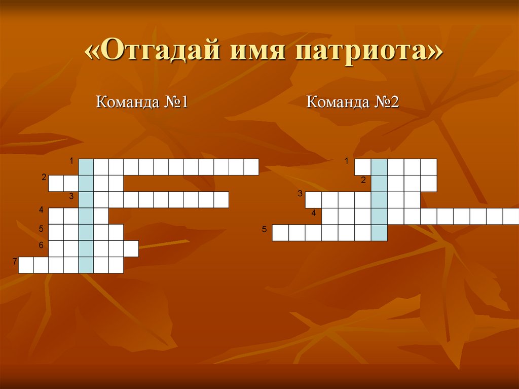 «Отгадай имя патриота»