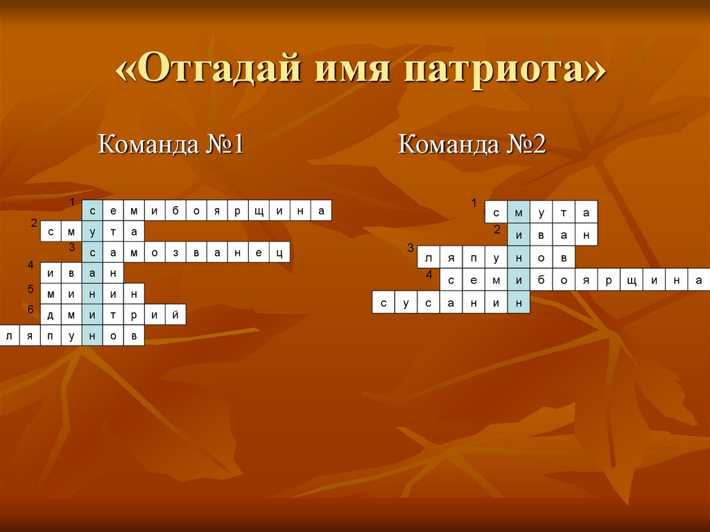 «Отгадай имя патриота»