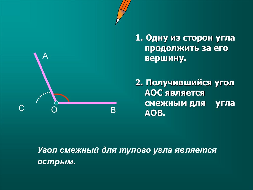 Угол получиться. Презентация смежные углы. Прилежащие углы. Тупой смежный угол. Вершина тупого угла.