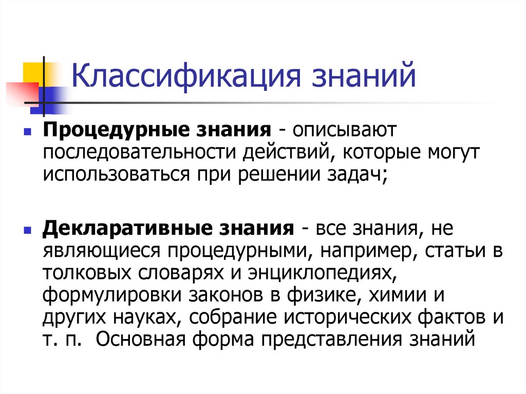 Классификация познания