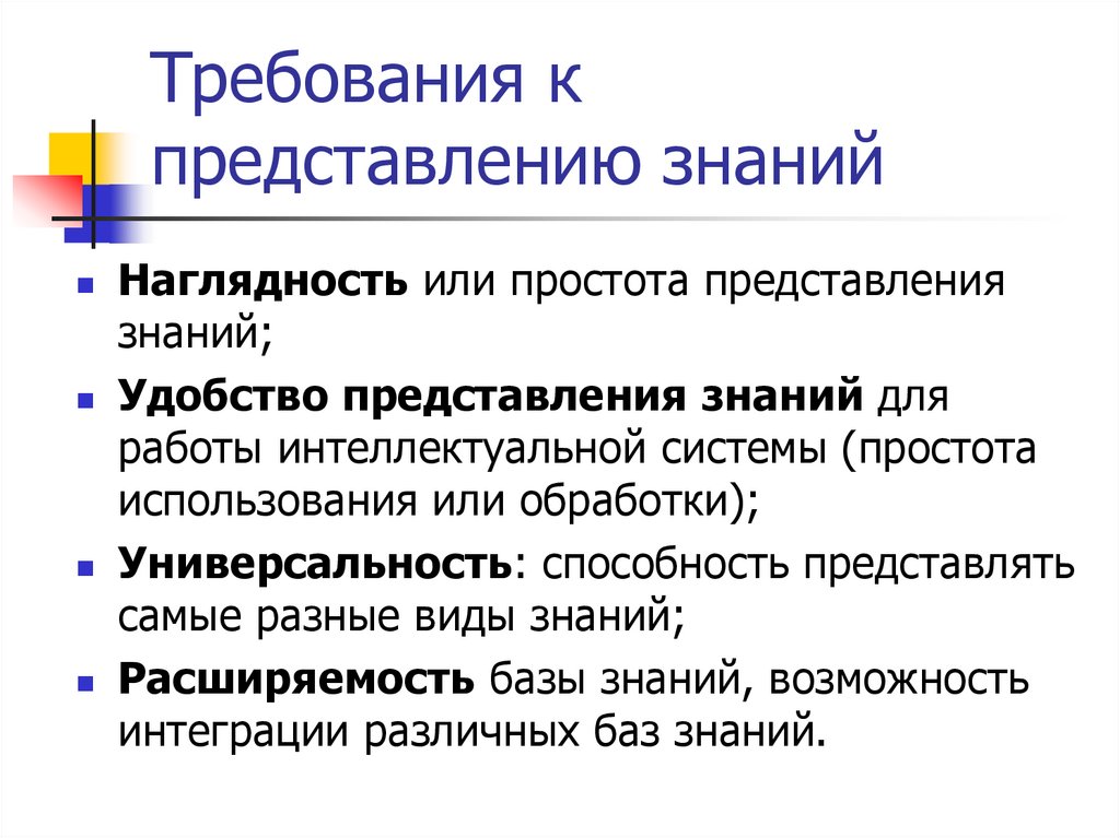 Представление знаний это