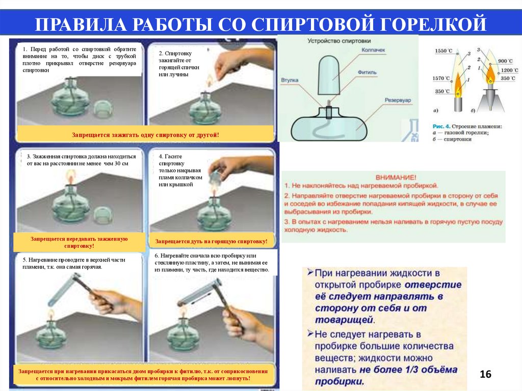 Почему нельзя отправлять