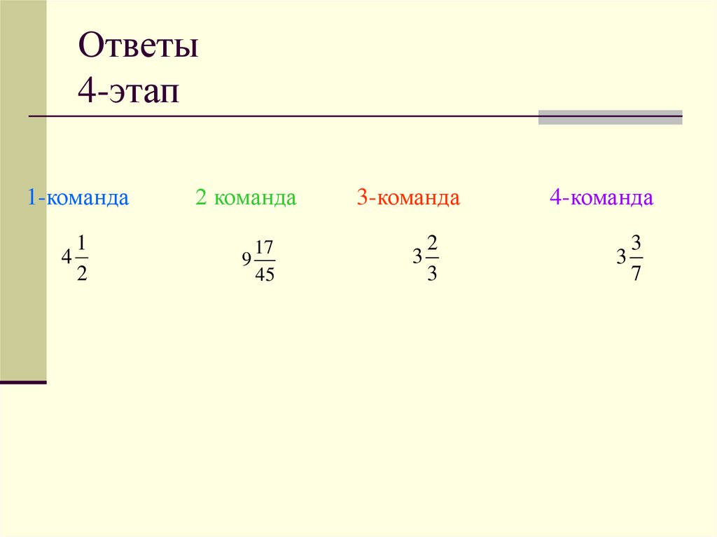 Ответы 4-этап