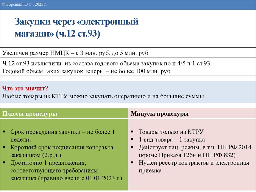 Ч 12 ст 93