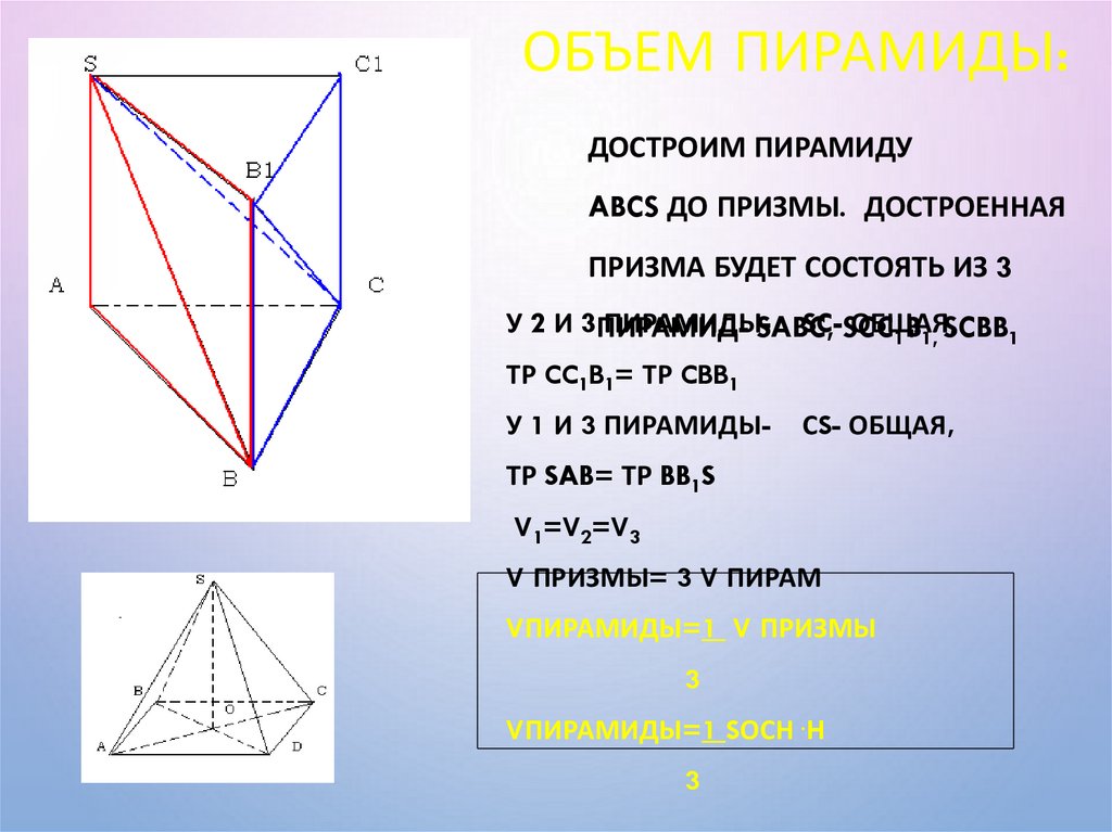 Урок геометрии 10 объем пирамиды