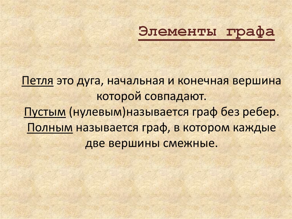 Начальная и конечная вершина графа. Называется нулевым. Пустой нулевой и полный графы петля.