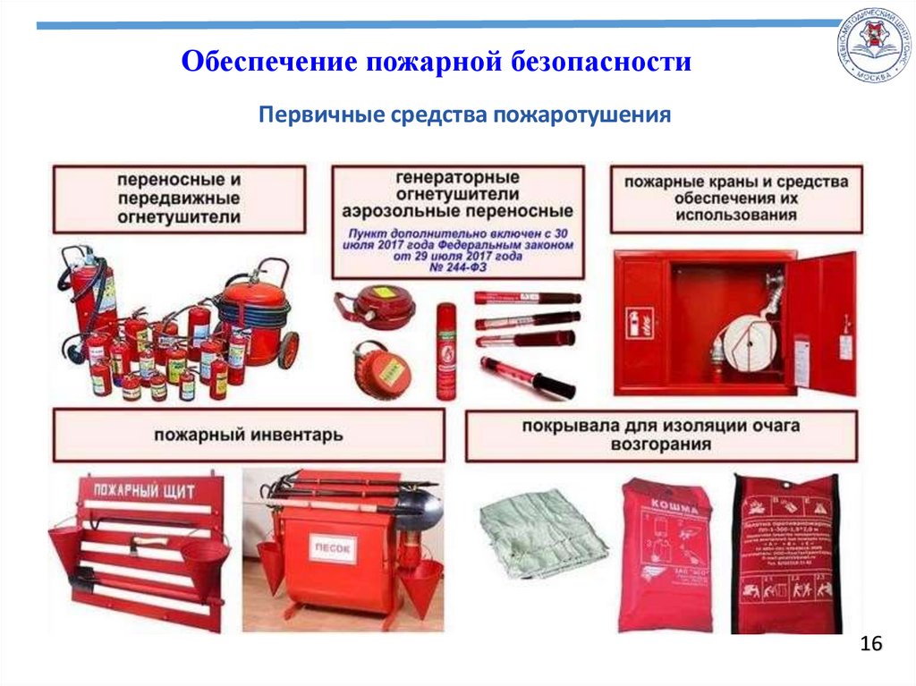 Проект обеспечения пожарной безопасности