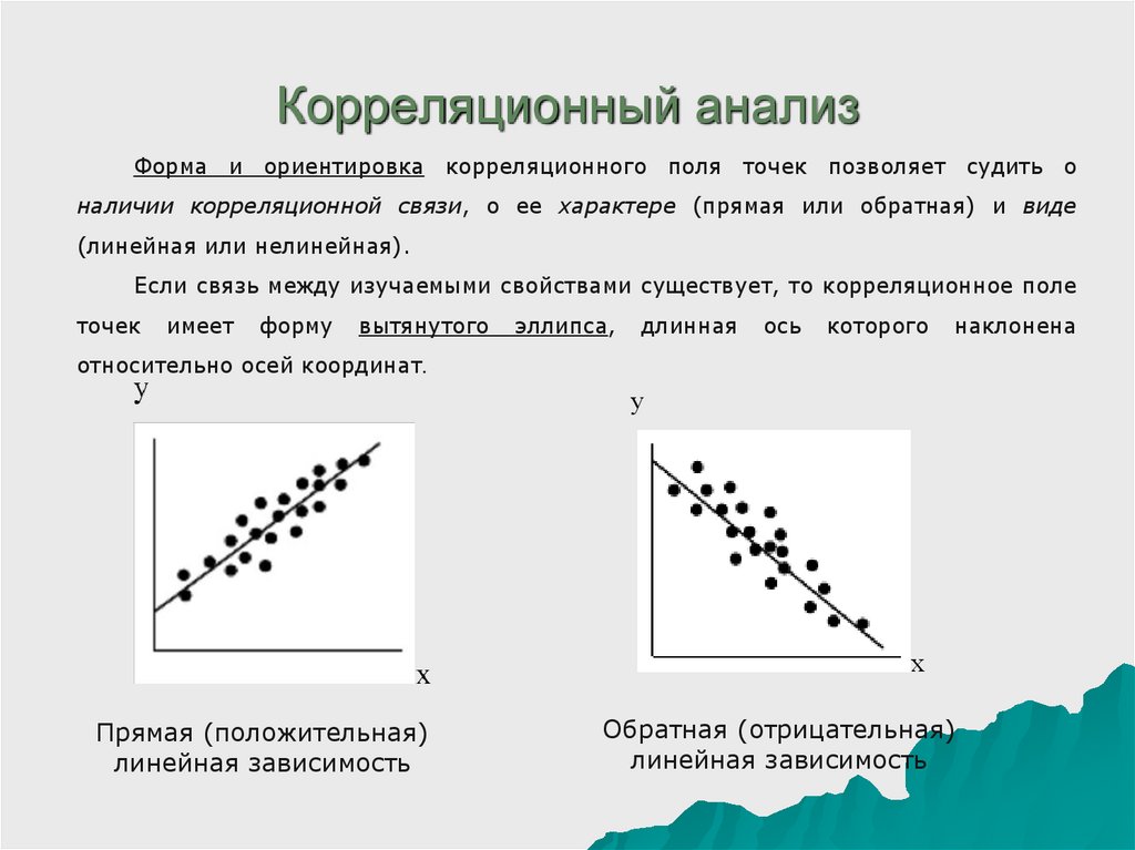 Примеры корреляционной зависимости в педагогике презентация