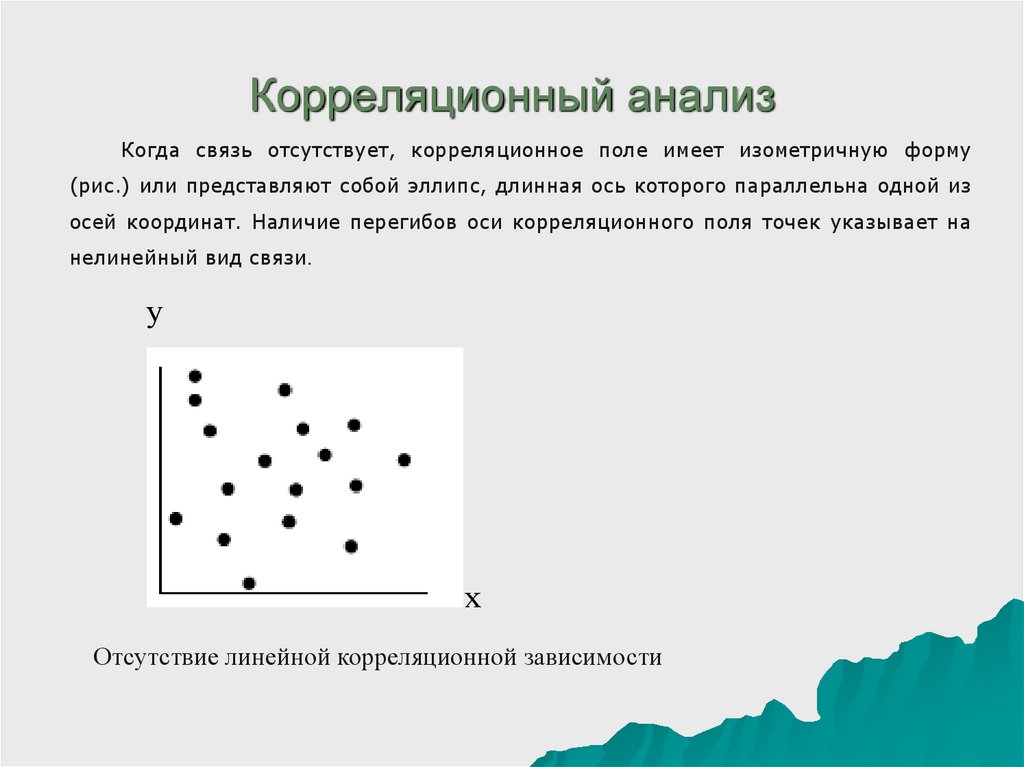 Корреляционный анализ