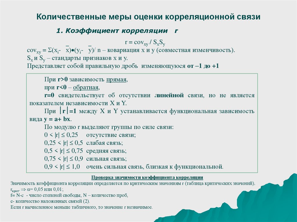 Характеристики оценки