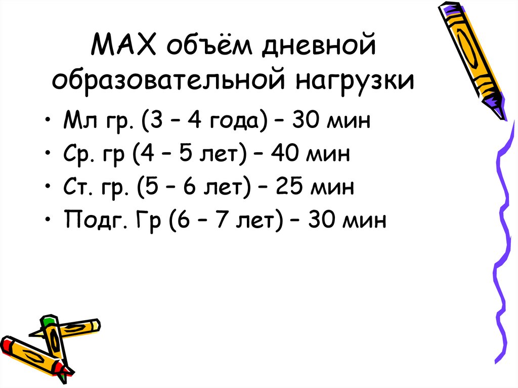 MAX объём дневной образовательной нагрузки