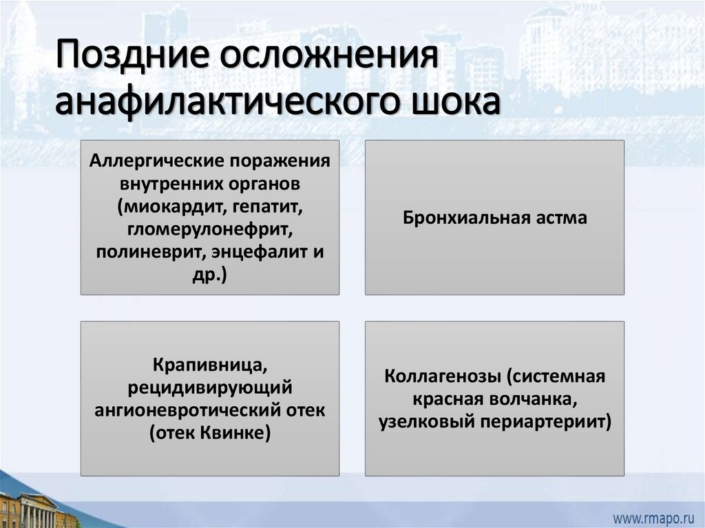 Анафилактический шок: клиника, диагностика, неотложная помощь. Лекция ...