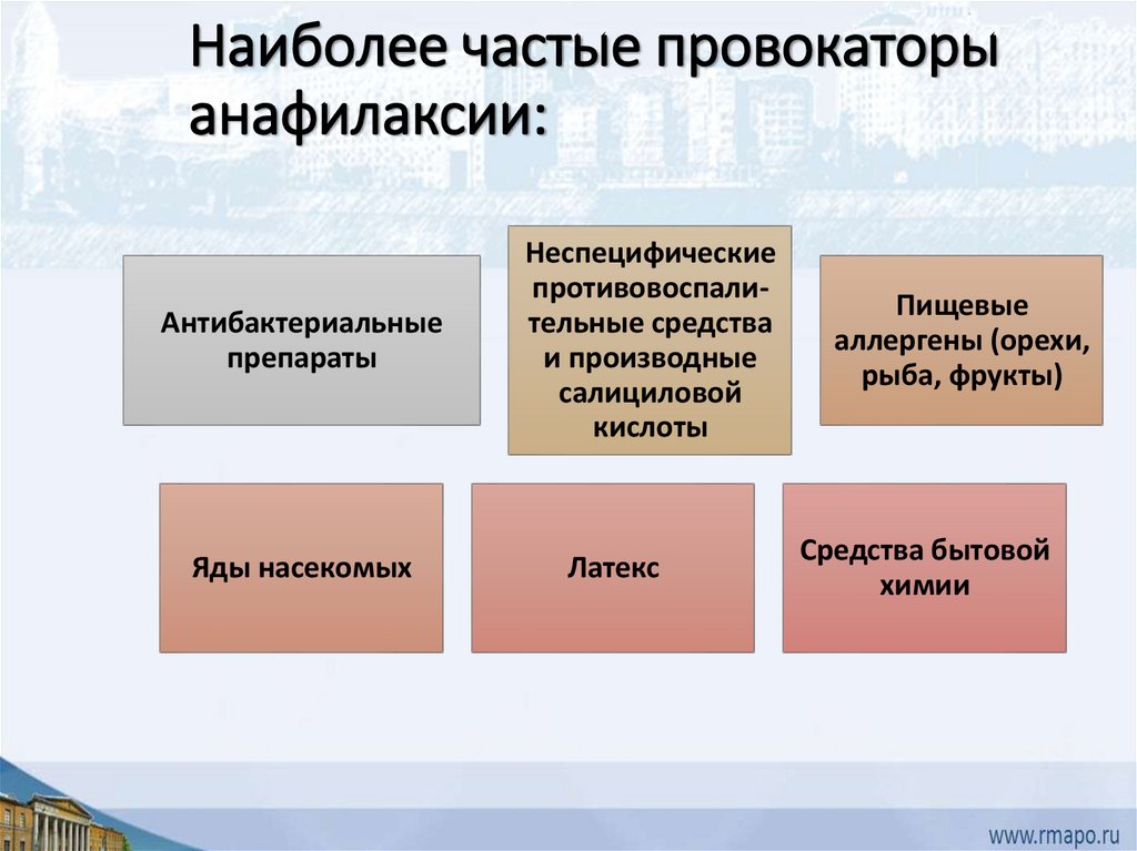 Анафилактический шок: клиника, диагностика, неотложная помощь. Лекция ...