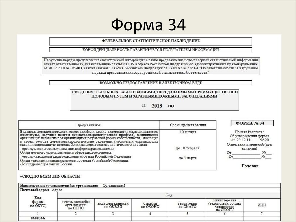 На слайде презентации может находиться сетевое расположение