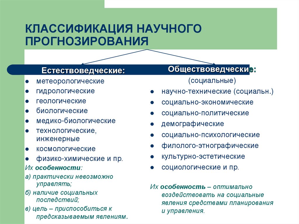 Прогнозирование социально экономического развития