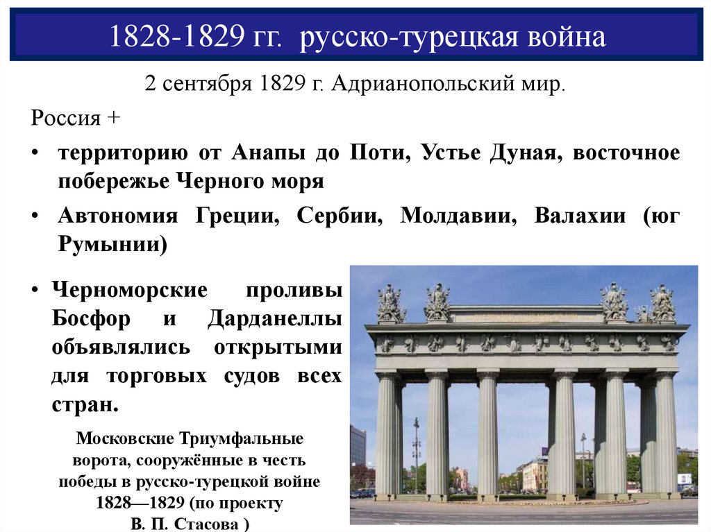 Насколько первый. Русско-турецкая 1828-1829 гг.. Адрианопольский мир (1828-1829)..